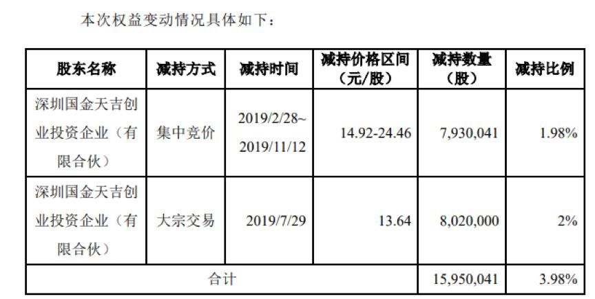 2024年新溪门天天开彩,数据科学解析说明_WVU57.112精英版