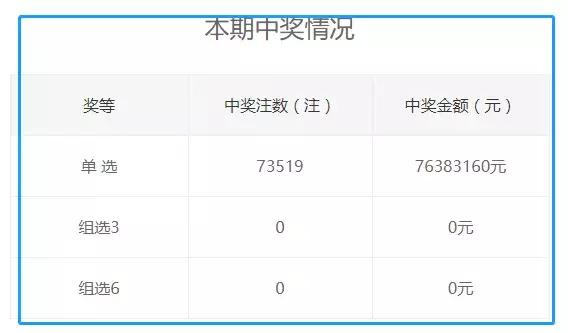 7777788888王中王中王精准资料,精准分析实践_LSD57.116传达版