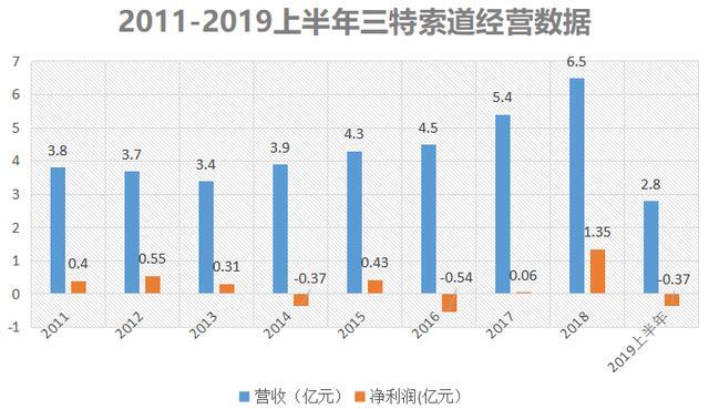 鐵算盤致力打造火热全网,深入研究执行计划_GDP57.729旅行版