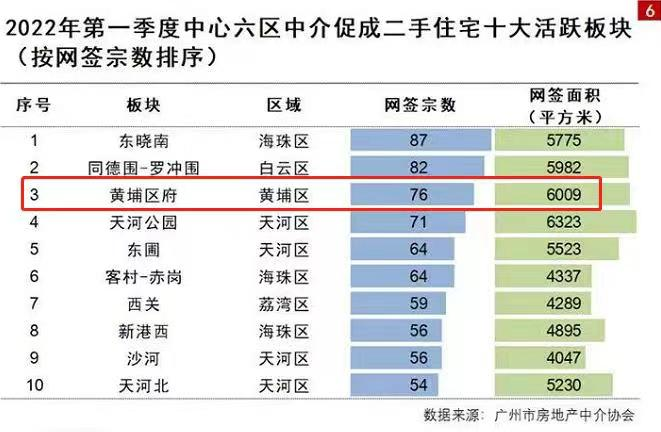 黄埔房价最新消息,黄埔房价最新消息，小巷深处的隐藏宝藏