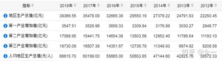 新澳门开奖,实际确凿数据解析统计_SMF57.527白银版