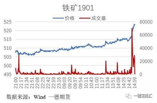 硫铁矿最新价格走势解析，洞悉市场趋势一文掌握！