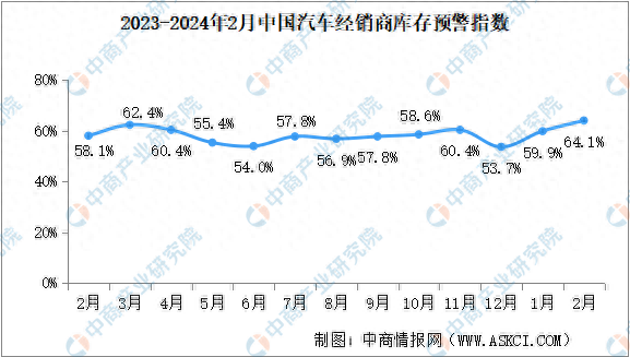 2024新澳门资料大全,推动策略优化_AIC57.641明星版