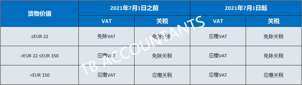 新奥门期期准免费,全面性解释说明_OOM57.268改进版