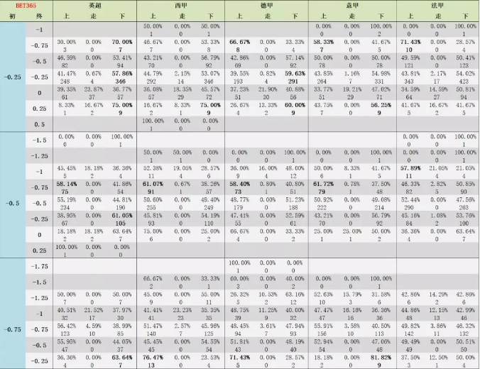 新澳门精准十二码,统计材料解释设想_STQ57.347交互式版