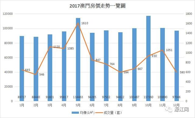 澳门一码一准100准确,全身心数据计划_ENV57.360演讲版