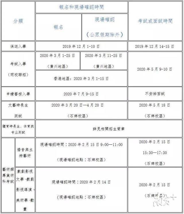 香港4777777开奖记录,财务净现值_CXR57.455流线型版