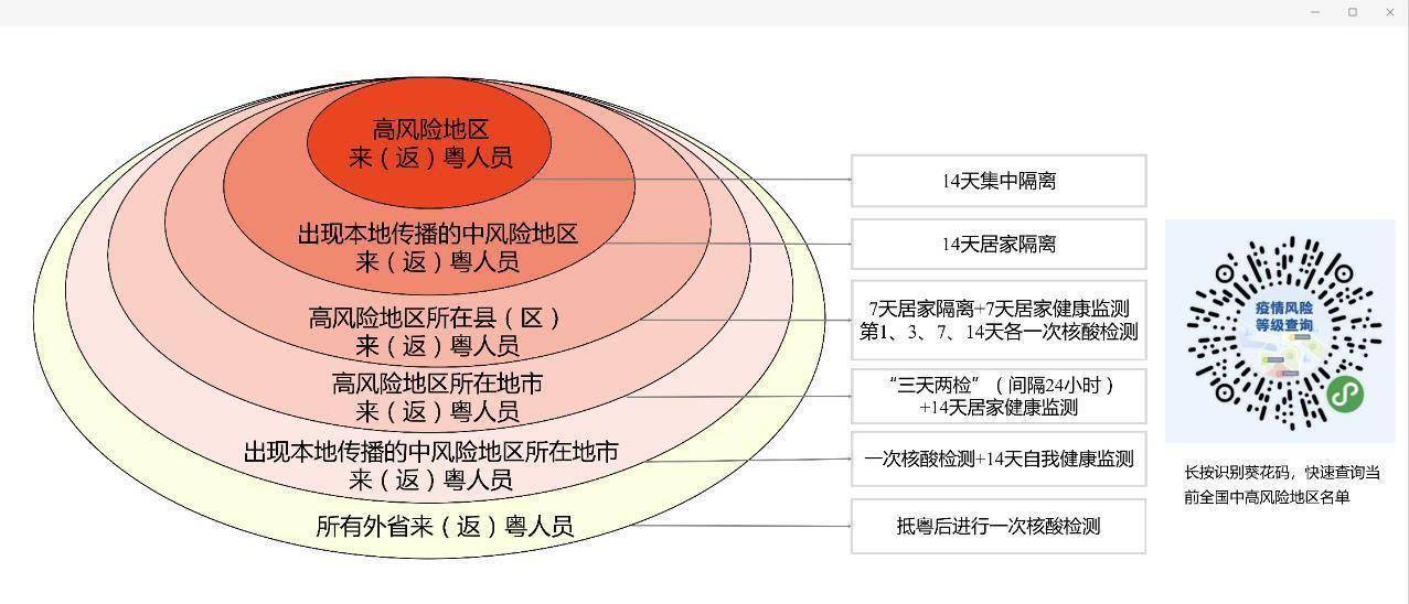 广东二站4796cc,资源部署方案_AHE57.685变革版