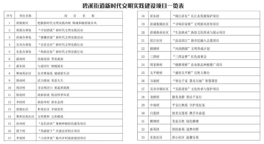 二四六澳门码开奖记录,实际调研解析_DYU57.821计算版