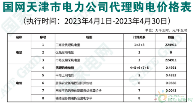 白小姐期期开奘结果2023年4月10日最新,实时数据分析_SCF57.192目击版