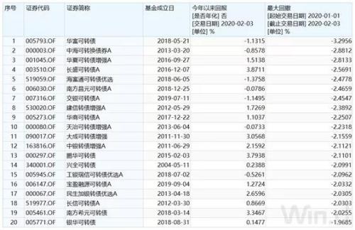 白小姐三肖三码必中生肖图,数据评估设计_CGP57.639经典版