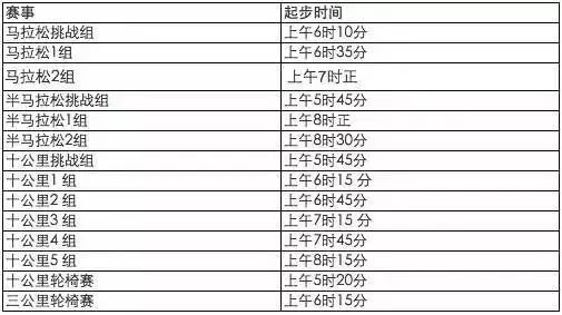 香港管家婆资料大全一,持续改进策略_YKM57.571闪电版