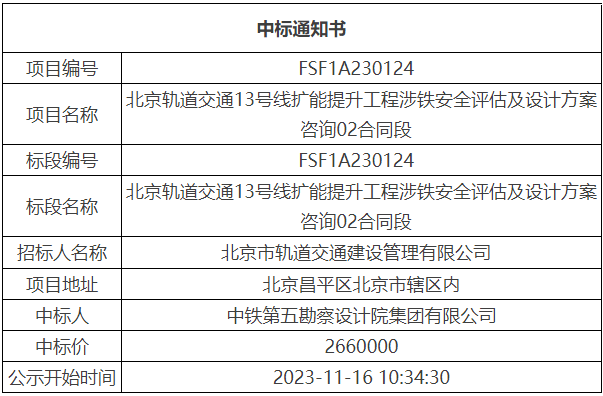 澳门三肖三码三期凤凰,安全设计方案评估_UNQ57.144界面版