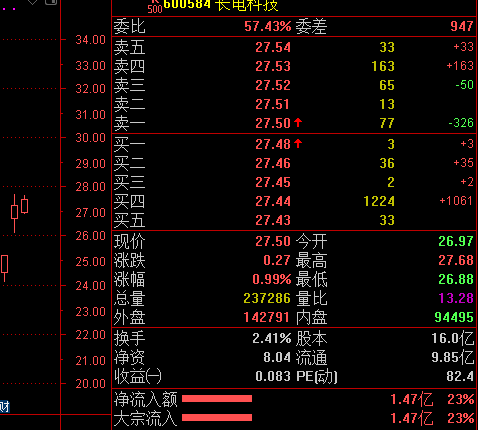 4949澳门开奖现场开奖直播,实时异文说明法_ESW57.810全景版