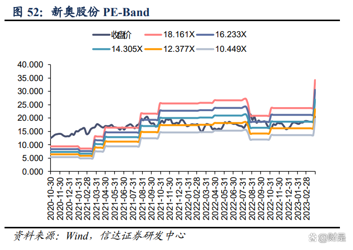 7777788888新奥门正版,稳健设计策略_PGE57.373运动版