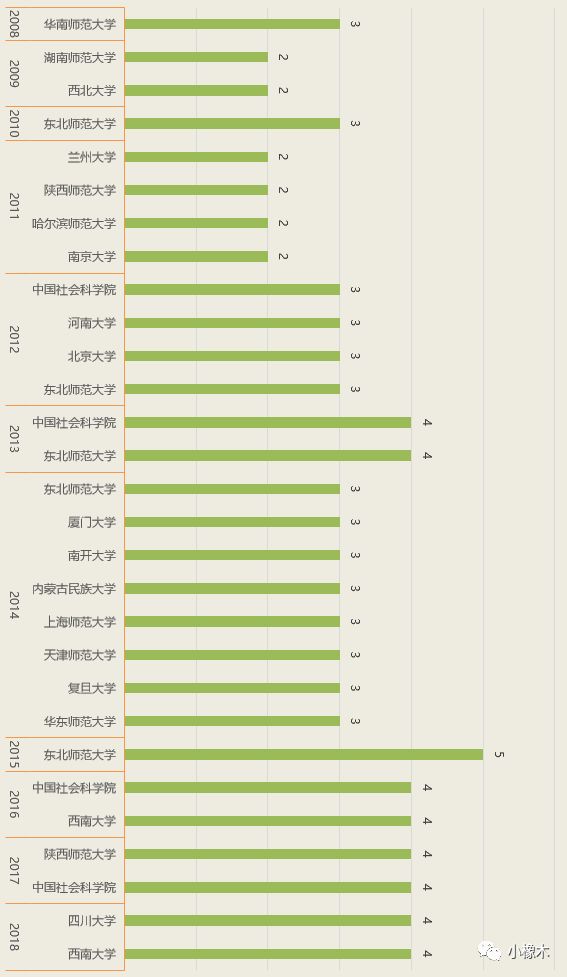 江左梅郎澳门最新消息,科学解释分析_HWS57.976视频版