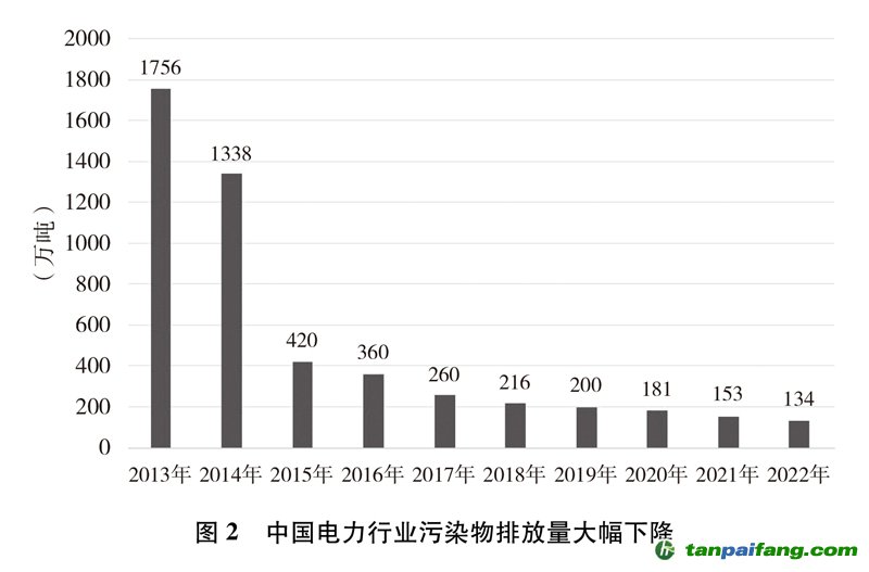 六合神坛990255com,新技术推动方略_HMY57.313校园版