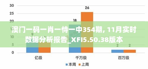 溪门精淮一肖一吗100,实地观察数据设计_MON57.457多媒体版