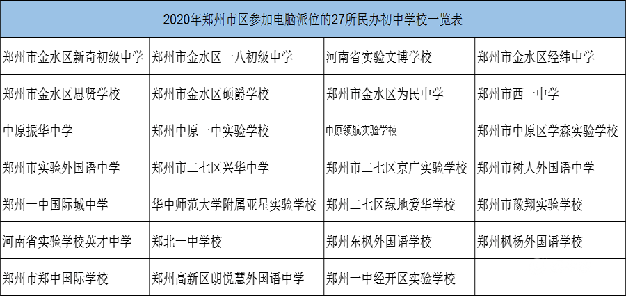 2024香港今期开奖号码,实践调查说明_QBM57.519味道版