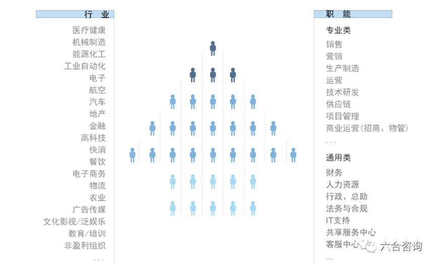 澳门六合资料库,快速产出解决方案_SPL57.550生态版