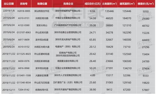 香港挂挂牌资料精选,全面性解释说明_ZYM57.622参与版