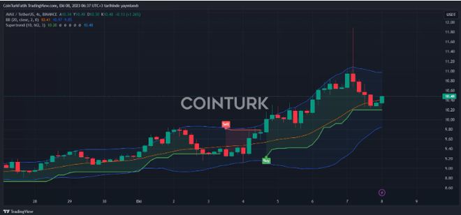 eth最新消息,ETH最新消息，以太坊的发展与未来展望