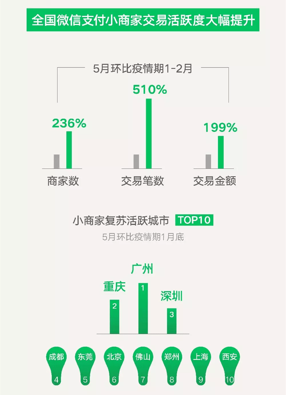 狼子野心 第2页