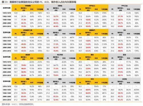 2024年特马开码查询,推动策略优化_TZR78.757炼脏境 新澳门一码一肖一特一中准选今晚