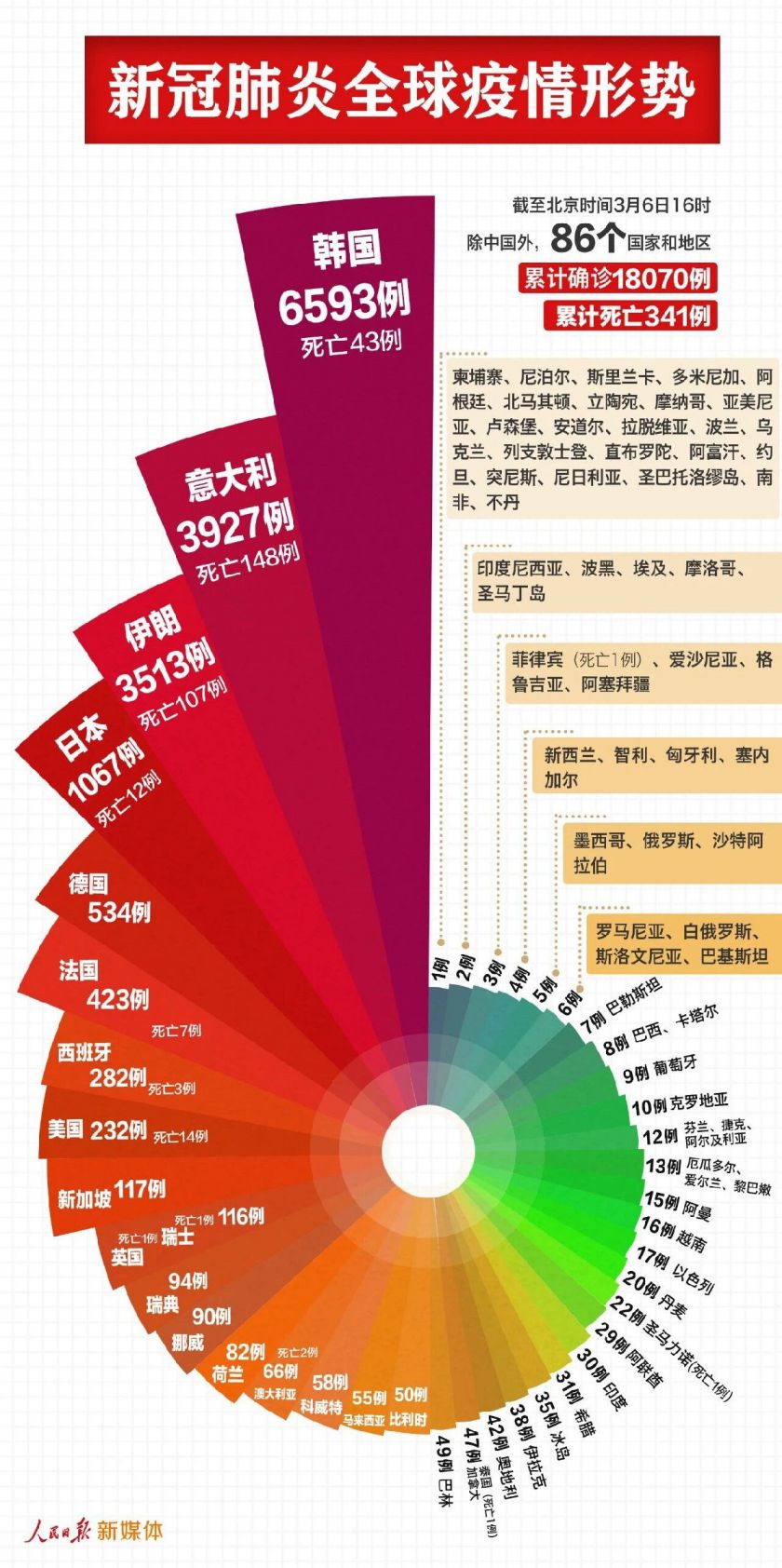 新澳正版免费全年资料公开,全面数据分析_BUE78.294时尚版