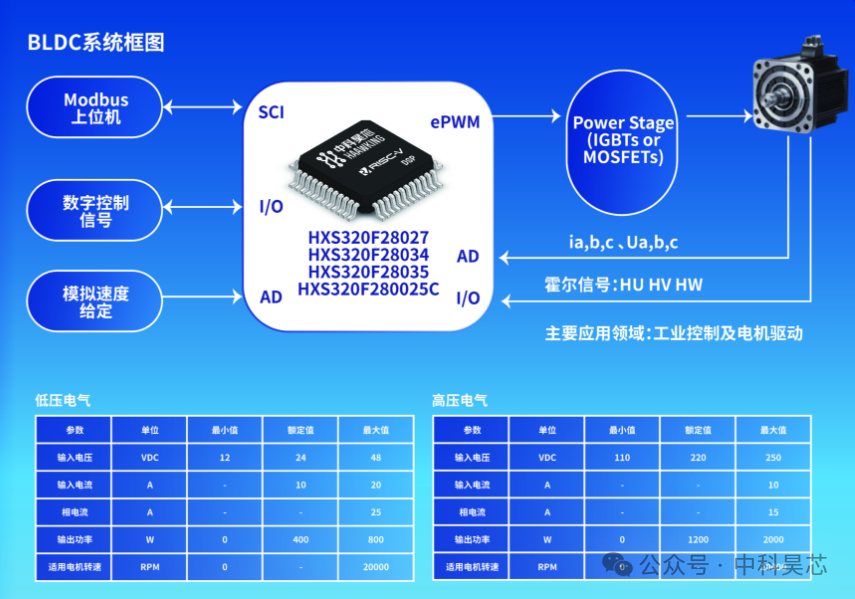 新澳门大众官网免费资料,执行机制评估_IJU78.748高清晰度版