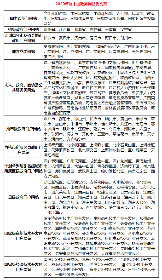 澳门三中三最准网址,机制评估方案_TLG78.996奢华版，澳门论坛六肖12码