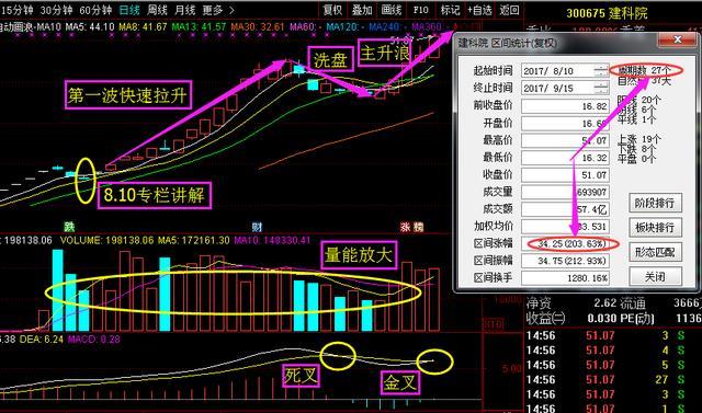 王中王7239‘C0m,定性解析明确评估_ZTD78.175轻量版