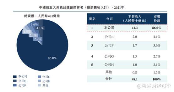 新澳免资料费,实地应用实践解读_SKN78.787专业版，香港管家婆正版资料图一