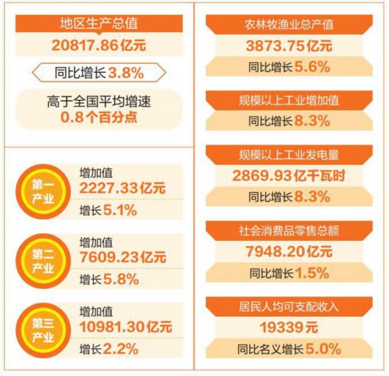 森源电气