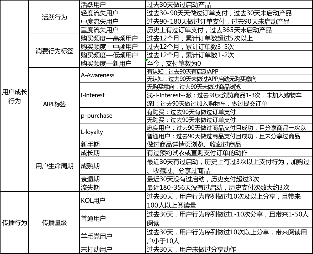 2024香港正版资料免费大全精准,深入研究执行计划_NCH78.957科技版 白小姐一码一肖中特1肖