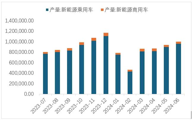 科技新潮涌动下的锂市场，今日锂价格最新行情与重塑生活的力量