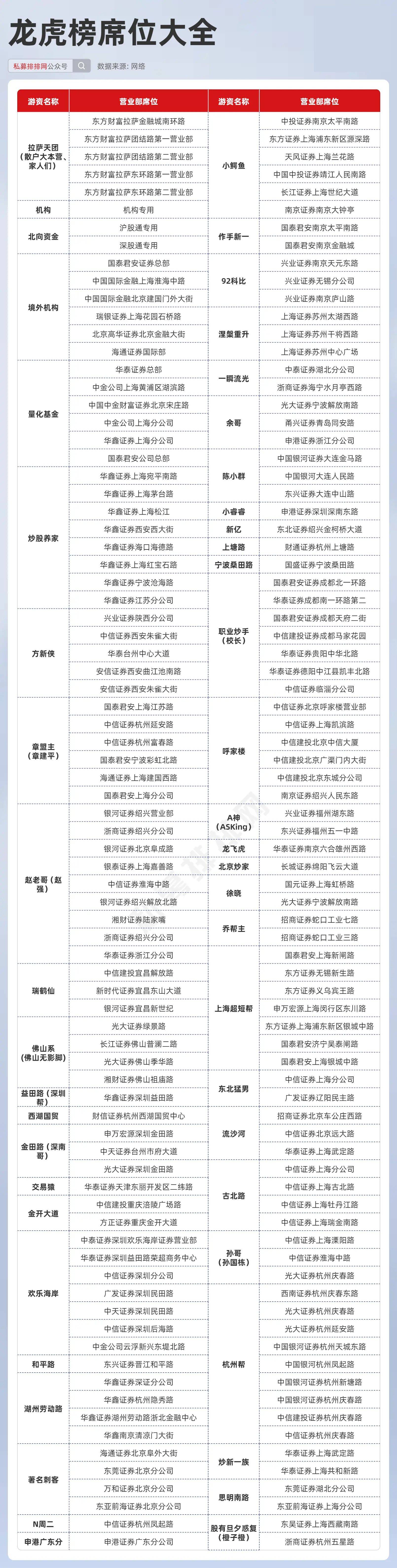 澳门资料大全,最新数据挖解释明_USP78.366明星版