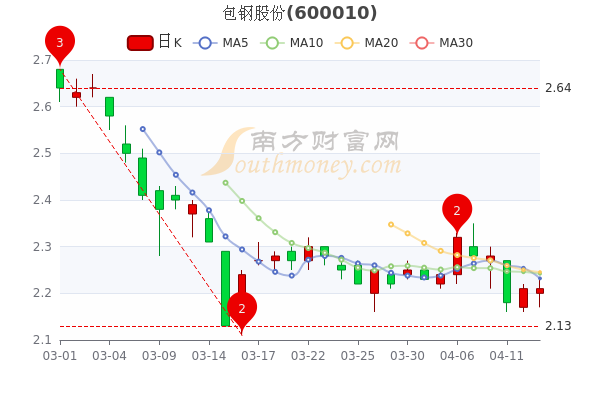 宏达股份最新动态，自然美景探索之旅的心灵觉醒与洗涤