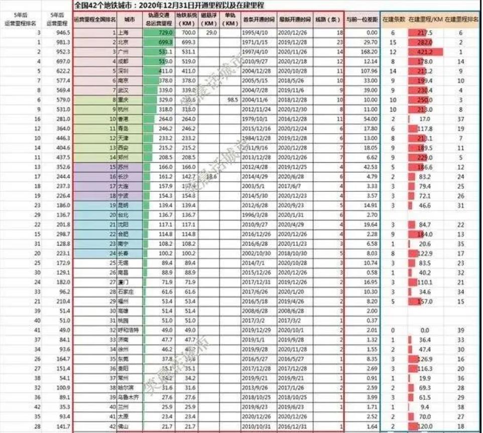 六和彩资料查询2024年免费查询,全面实施策略设计_VKF81.606全景版