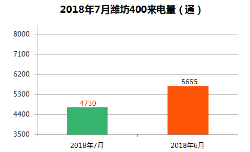 今晚必出三肖,统计数据详解说明_NVX81.120迷你版