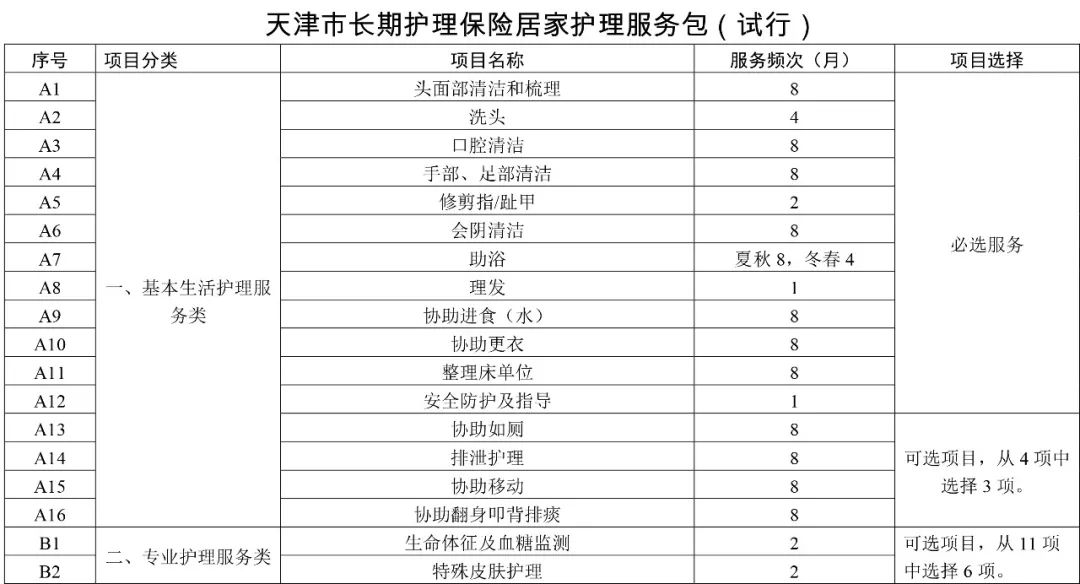 老澳门开奖结果2024开奖记录,即时解答解析分析_AUS81.847私人版