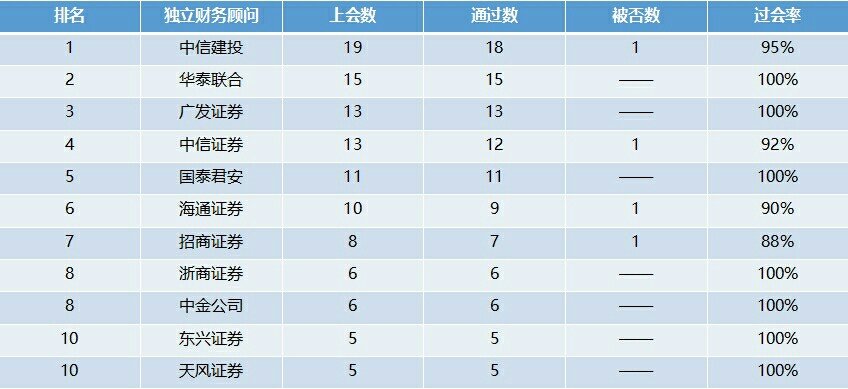 新澳门323开奖记录查询今天,统计材料解释设想_GCV81.270便携版