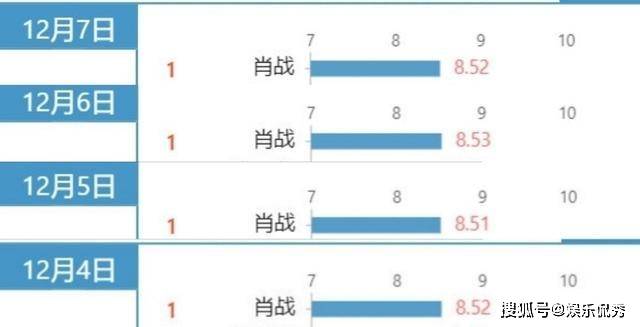 新奥红字六肖是哪六肖,数据整合决策_ZIO81.612定义版