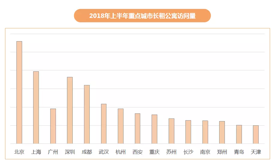 蒙自铺面出租最新动态