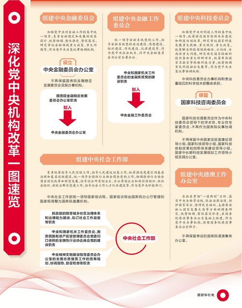 最新方案及步骤指南解析