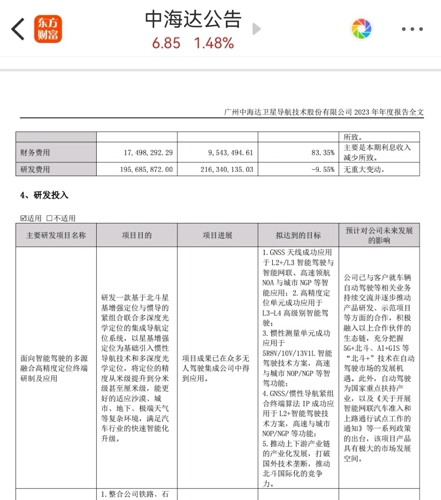 中海达最新动态