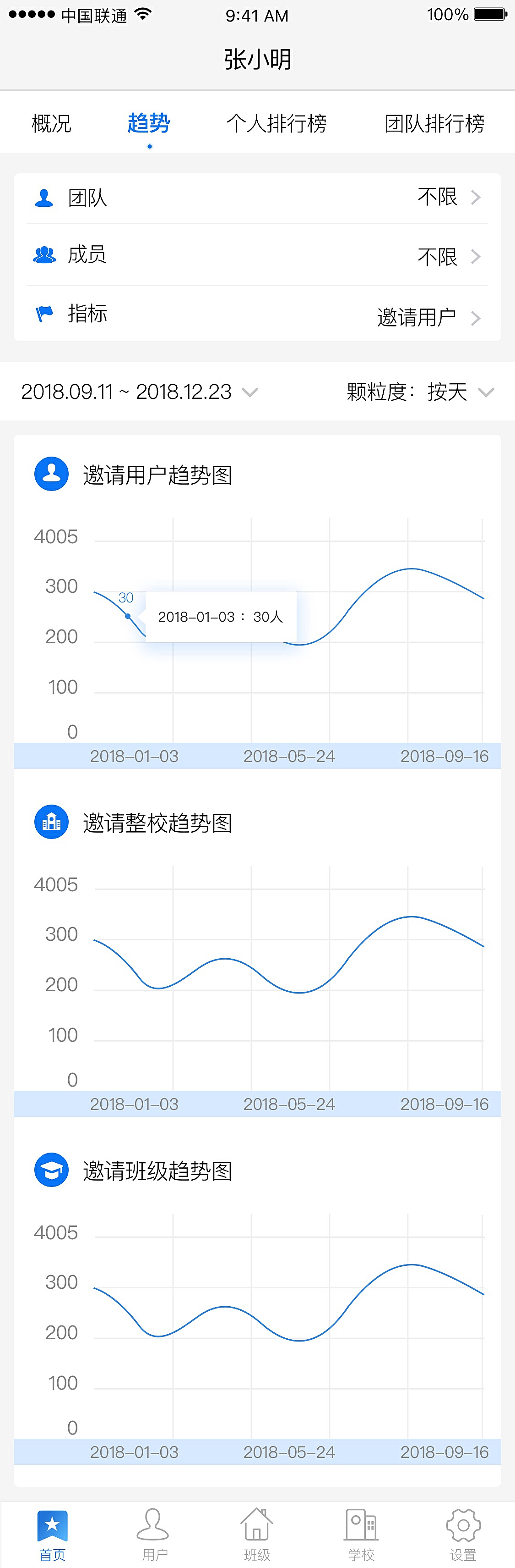 精准一肖一码一子一中,深入登降数据利用_YIL81.628迅捷版