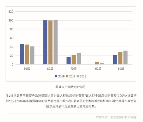 新澳免资料费开奖,全方位展开数据规划_XTP81.561生活版