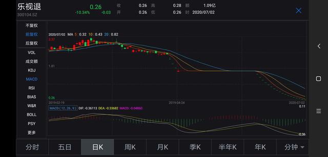 科技前沿重塑未来体验（或可简化为“科技重塑未来体验”）