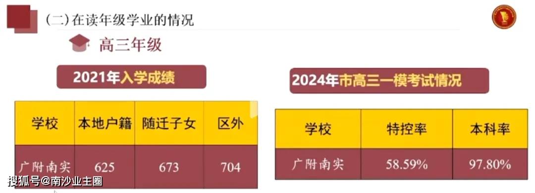 管家婆2024精准资料大全,专家权威解答_CUO81.625趣味版